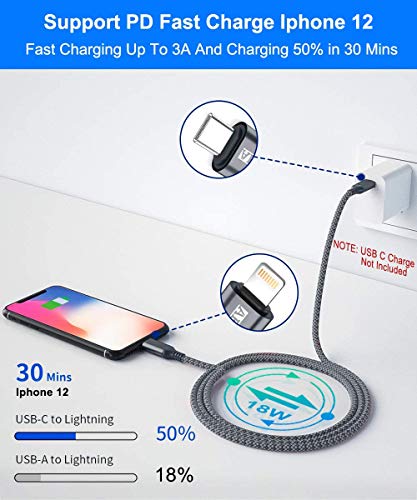 USB C'den Yıldırım Şarj Kablosuna 10ft, AkoaDa Apple MFi Sertifikalı iOS Tip C Güç Teslimatı iPhone için Hızlı Şarj